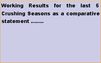Text Box: Working Results for the last 5 Crushing Seasons as a comparative statement ��..
